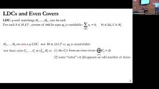 Lower Bounds for Local Codes from Induced Subgraphs of Cayley Graphs - Peter Manohar