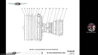 S16 2 Estructura de motor y descripci&oacute;n CFM56 B737