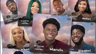 Meet Big brother Titans housemates (Ziyankahala Wahala)