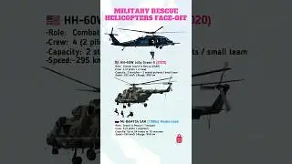Rescue Helicopters Face-Off: USA vs Russia 🚁 | HH-60W vs Mi-8