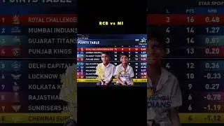 ipl table topper discussion #ipl #cricket #rcb #mumbaiindians #trending