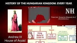 History of The Rulers of Hungary: Every Year