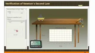 Newton Second Law Virtual Simulation | Interactive Science Experiment