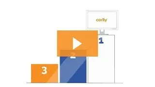 The Best in EHS Management Systems | Cority