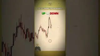 Part 20: Trading Tips For Beginners MUST Know🚨📊 | Gold Trading Strategy with Rowan #shorts