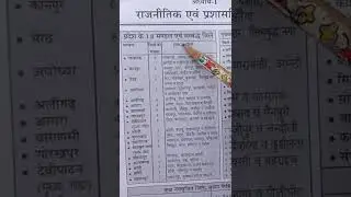 उत्तर प्रदेश के मण्डल एवं सम्बद्ध जिले