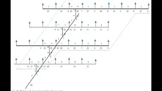 Hydraulic calculation 02