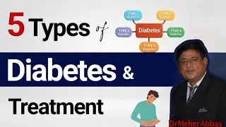 5 Types of Diabetes & Treatment | Cardio-Diabetic Solutions