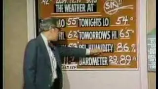 KABC 1980 11