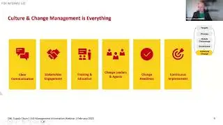 Sustainability in Action webinar recording: Management Information