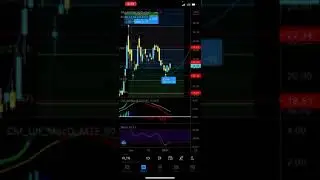 PLTR TECHNICAL ANALYSIS | Called the Bottom a Couple Days Ago, Back to $30+