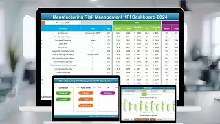 Manufacturing Risk Management KPI Dashboard in Excel