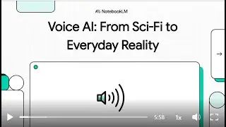 Voice AI  From Sci Fi to Everyday Reality
