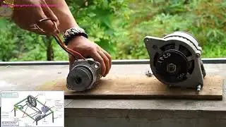Magnetic Energy Generator - Suppressed Tech Behind Free Energy Innovation