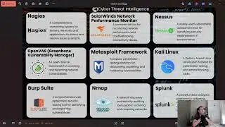 Best Network Security Tools