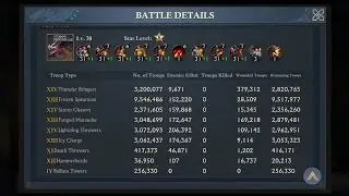 How many KVG solo hits to zero a 12 B sceptre ? /Netherwar KOH vs 130 /King of Avalon