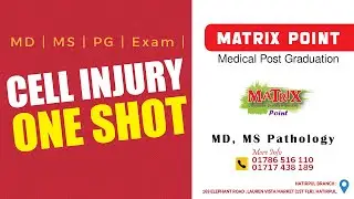 Cell Injury Pathology | MD MS | Bangla Class Demo I DR SHAHADAT JEWEL