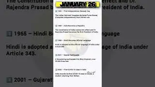 January 26 &ndash; Major Events in History #diveinfact #staticgk #currentevents