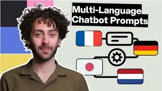 Как заставить ваш чат-бот говорить на языке пользователя — каждый раз