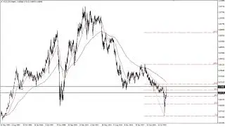 AUD/USD Technical Analysis for the Week of June 8, 2020 by FXEmpire