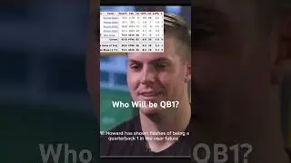 AARON RODGERS FUTURE TEAM!#nfl #quarterback #trending