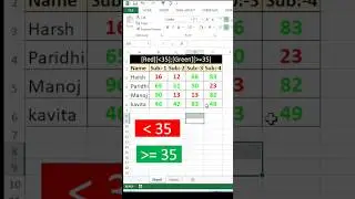 Excel: Format Cells Less Than 35 in Red, More Than 35 in Green (No Conditional Formatting) #excel