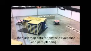 Robot Swarm Demo