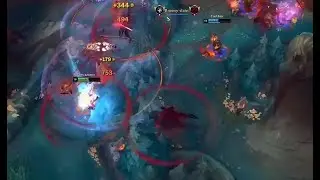 Best Zed North America And I Will Prove It