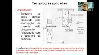 Automa&ccedil;&atilde;o leucograma
