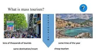Engleski jezik 2.r. SŠ - Mass tourism
