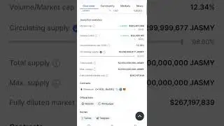 #jasmy #jasmycoin #jasmycrypto