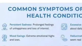 Symptoms which reflect onset of a psychiatric illness وہ علامات جو کسی ذہنی بیماری کی نشاندہ کرتے ہی