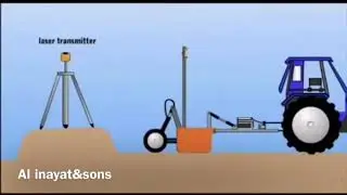 Laser land leveler information