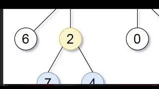 Leetcode Daily - 865. Smallest Subtree with all the Deepest Nodes