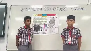 Ramnath secondary school ATL PROJECT.       (SMART HELMET CRASH DETECTION DEVICE)