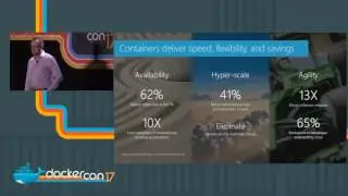 Docker + Microsoft - Investing in the Future of your Applications