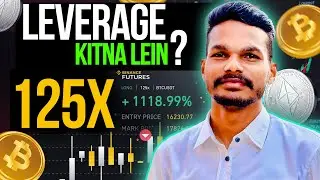 what is Risk Management | Position Sizing | Leverage Trading