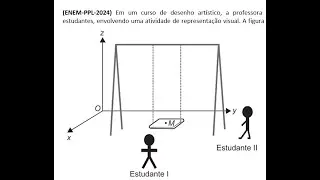 (ENEM-PPL-2024) Em um curso de desenho art&iacute;stico, a professora organizou uma oficina pr&aacute;tica com...