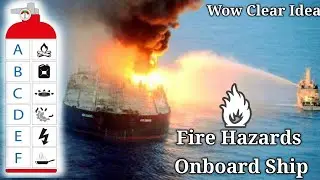 Fire Hazards Onboard Ship- AFF VIDEO