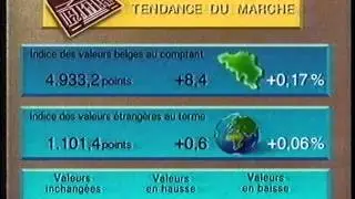 01 février 1991 • RTBF1 • Continuité, fermeture