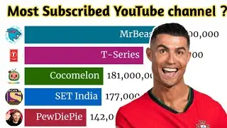 Top 5 Most subscribed YouTube channels in the world Bar chart Race video