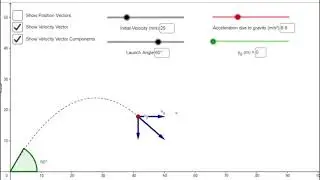 Projectile motion Animation