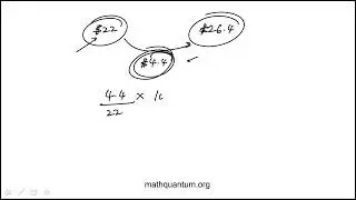 Q34 College Mathematics 2022 CLEP Official Study Guide