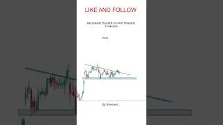 BEGINNER TRADER VS PRO TRADER MINDSET #intraday  #stockmarket #nifty50