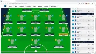 Eliteserien Fantasy Football Matchday 4 Analysis & Advice