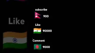 #Nepal vs #India vs #Bangladas