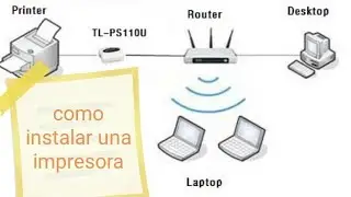 COMO INSTALAR UNA IMPRESORA RICOH EN SU PC.(how to install a printer)
