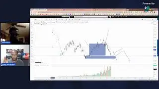 Analyzing the Cons of YieldMax Funds - TSLY, AMZN, CONY: Spreadsheet Analysis with Andre!