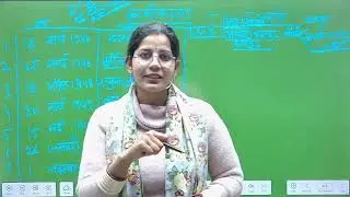 Rajasthani ka ekikaran # eikiara#bahut hi sandar tyari#gk trick#