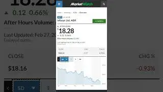 infosys adr 18 doller